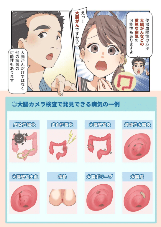 便潜血漫画_学芸大駅前内科・内視鏡クリニック様-5