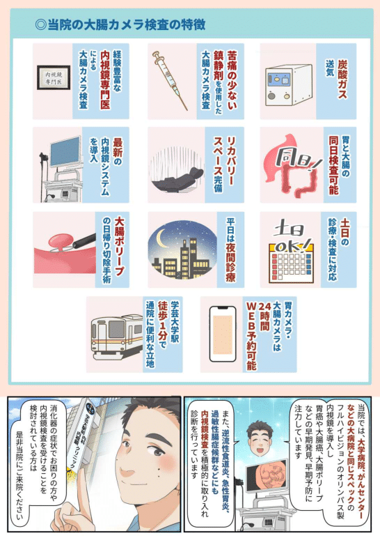 大腸カメラ漫画_学芸大駅前内科・内視鏡クリニック様-8