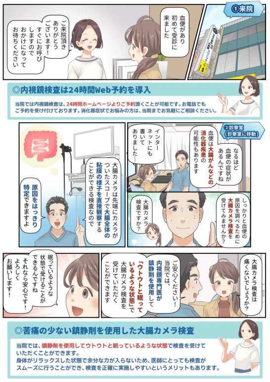 大腸カメラ漫画_学芸大駅前内科・内視鏡クリニック様-2